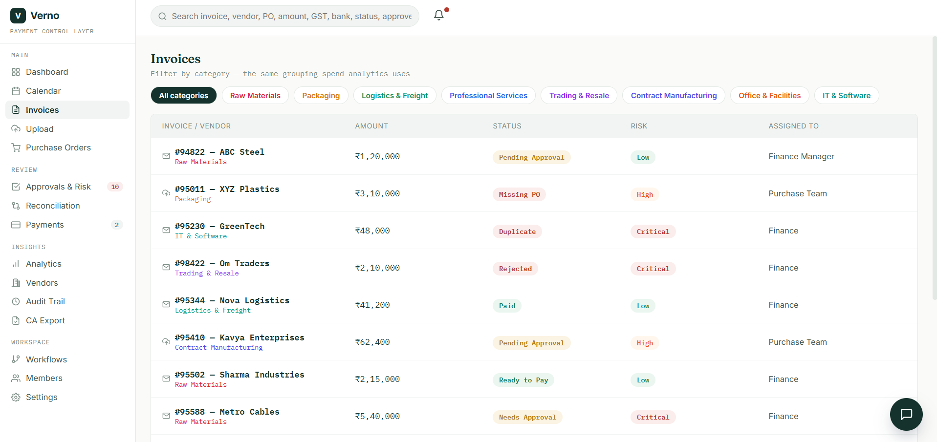 Verno dashboard showing invoice status, risk signals, and assigned owners
